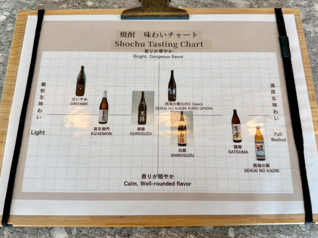 シェラトン鹿児島のクラブラウンジ(イブニングカクテルタイム)
